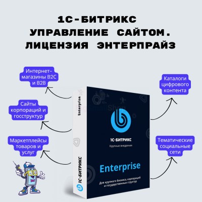 1С-Битрикс: Управление сайтом. Лицензия Энтерпрайз - купить в Муглово